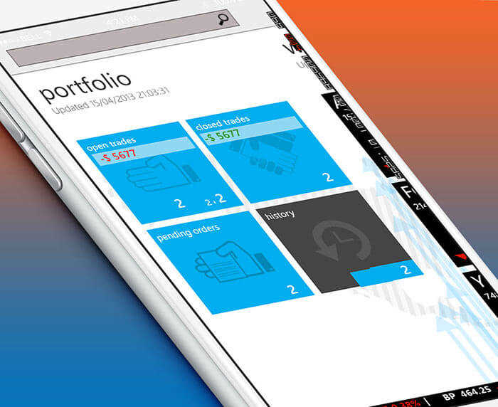 Mobile Stock Trading