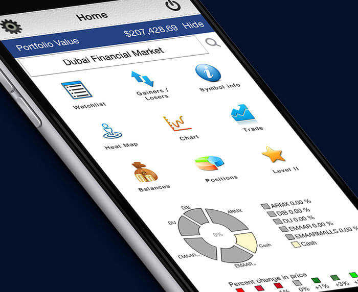 Mobile Stock Trading Platform