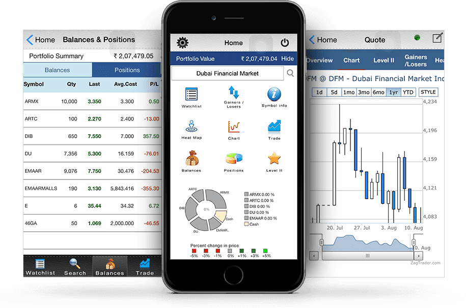The #1 pocket option promo code today Mistake, Plus 7 More Lessons