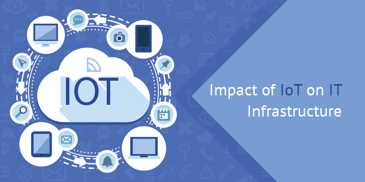 Impact-of-IoT-on-IT-Infrastructure