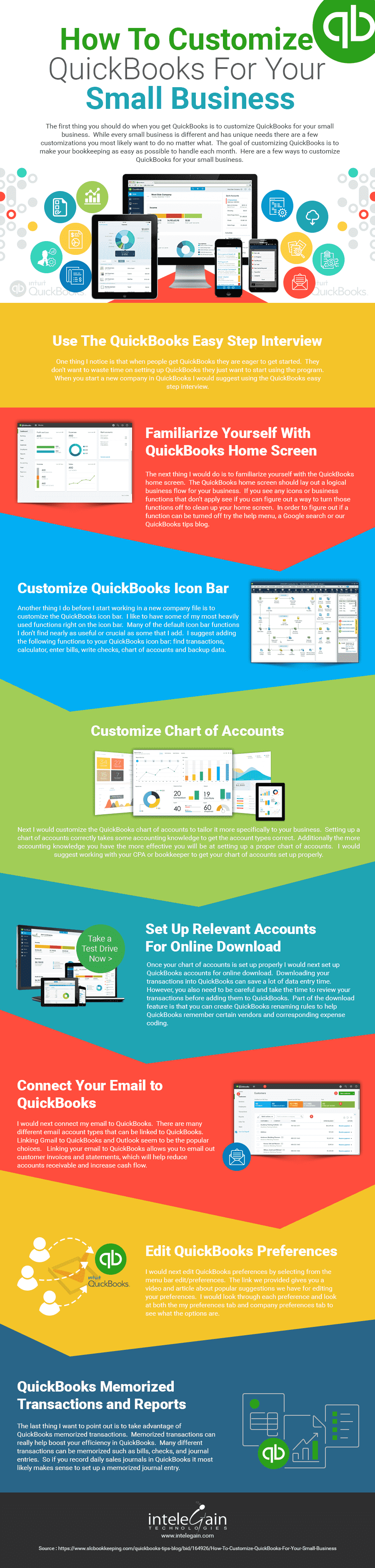 QuickBooks for your Small Business